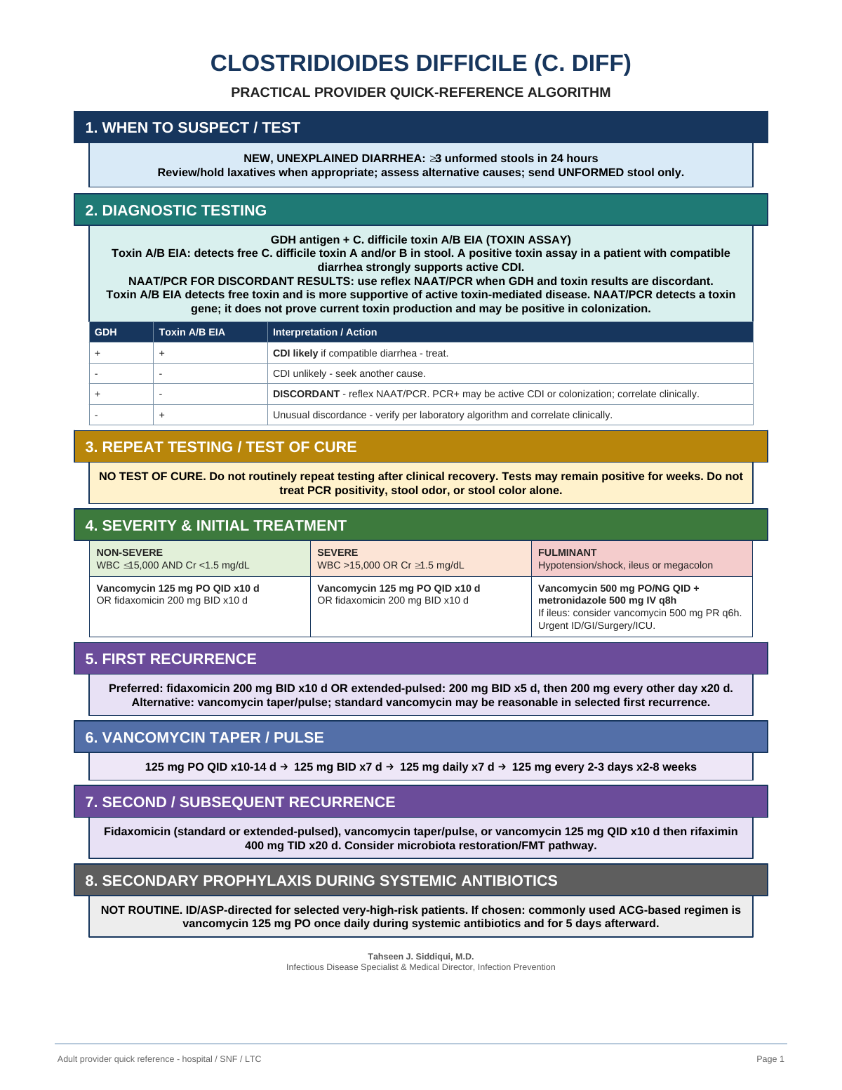 C. difficile — Practical Provider Quick-Reference Algorithm, page 1 of 4