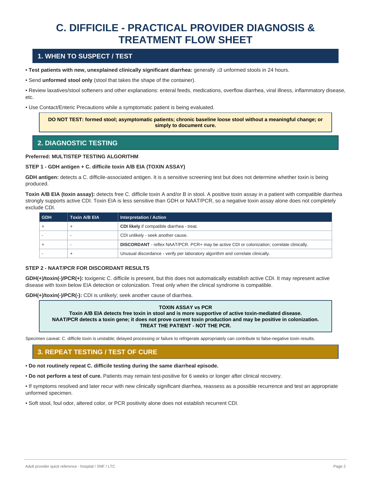 C. difficile — Practical Provider Quick-Reference Algorithm, page 2 of 4